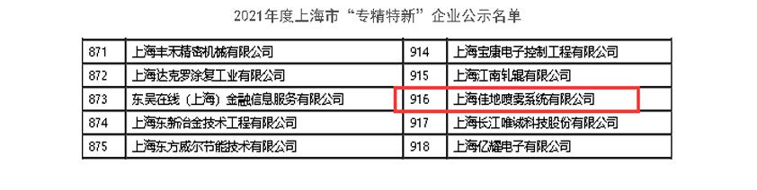 上海佳地入选2021年度上海市“专精特新”企业！